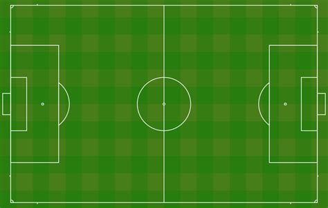 Soccer Field Dimensions & Lines explained - Barcelona Premier SC