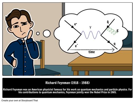 Richard Feynman Quotes | Famous Scientists Physics