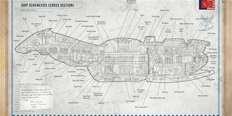 Firefly Serenity Blueprints Schematics