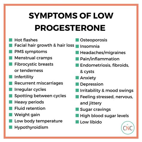 EP50: Low progesterone symptoms, causes, and what you need to do about it - Carrots 'N' Cake ...