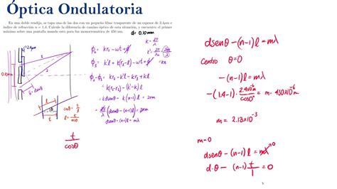 【Física 3】Ejemplos de Óptica Ondulatoria - YouTube