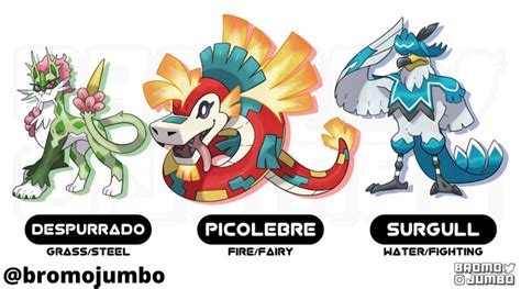 Fan-Art: Fans Speculate On What The Final Evolutions For The Pokemon ...