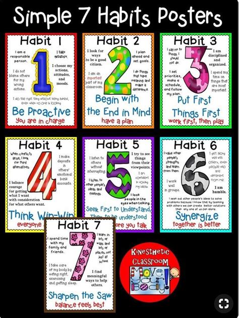 7 Habits Posters for a Kinesthetic Classroom