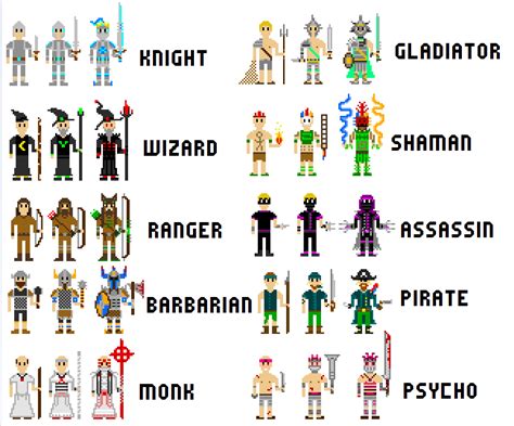 Fantasy RPG Classes Sprites by AOB-Productions (com imagens) | Rpg, Monstros, Medieval