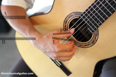 Lesson: Right Hand Position for Classical Guitar | This is Classical Guitar