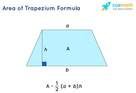 Area of Trapezium - Formula, Definition, Derivation, Examples