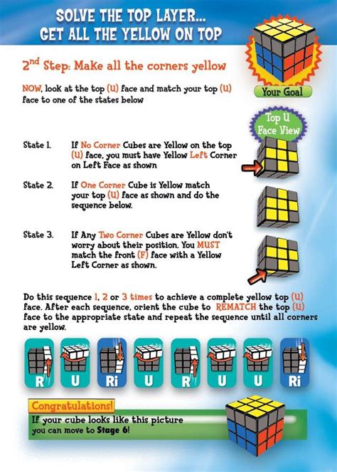 How to solve a rubik's cube - The More You Know post - Imgur Simple Life Hacks, Useful Life ...