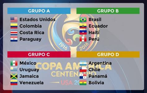 Copa America 2016 | Mateball