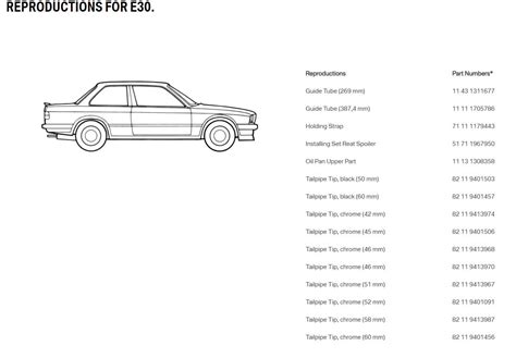 Reproduction OEM parts for your classic BMW | RTS - Your Total BMW Enthusiast