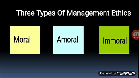 Moral Amoral immoral types of management ethics explained in Urdu - YouTube