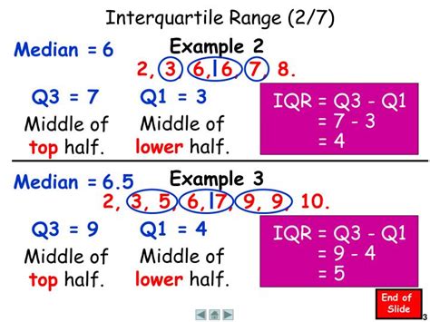 PPT - Interquartile Range PowerPoint Presentation - ID:2783678