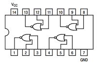 SN74LS02N Datasheet PDF - Quad NOR Gate