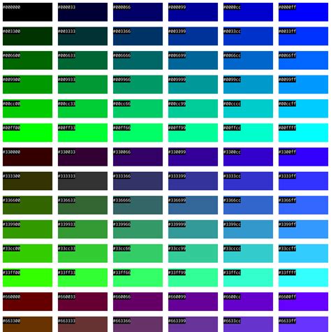 How to make a web color palette with Bash tutorial - All Things Open : All Things Open