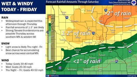 Winter storm watches issued in Minnesota ahead of snow; latest on rain ...