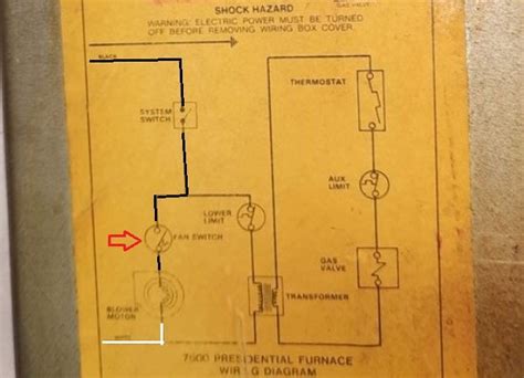 Coleman Mobile Home Furnace Model 7670 - Home Alqu