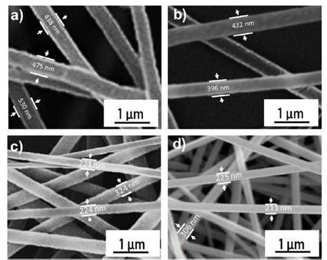 SEM images of PVA and PVA/GO composites (a) 10% PVA (b) PVA/GO-0.5 (c)... | Download Scientific ...