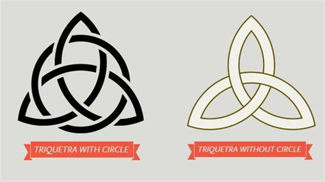 Triquetra & Trinity Knot Symbol: Meanings And History