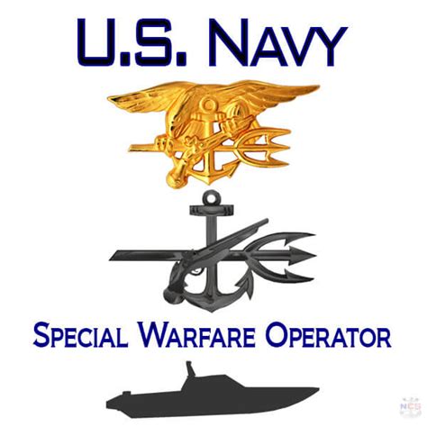 Navy Special Warfare Operator Rating (SEAL)