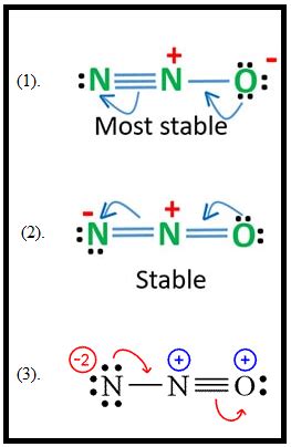 Lewis Dot Structure N2o