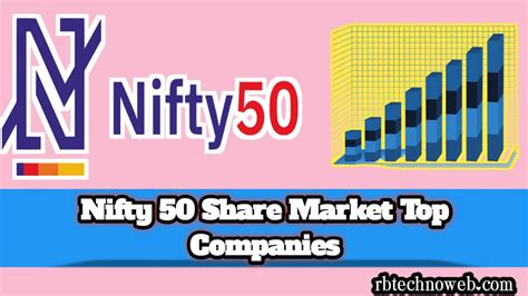 Nifty 50 Share Market Top Companies