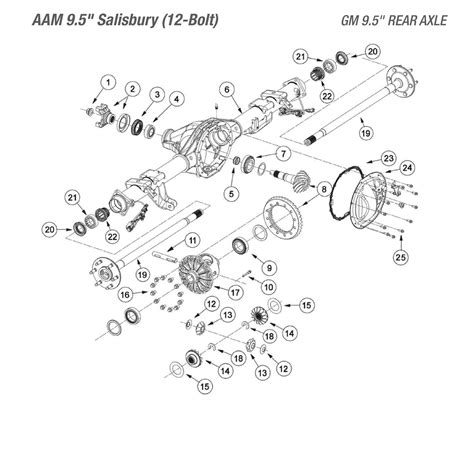 GM 9.5" Rear Axle - Differential Parts Catalog - West Coast Differentials