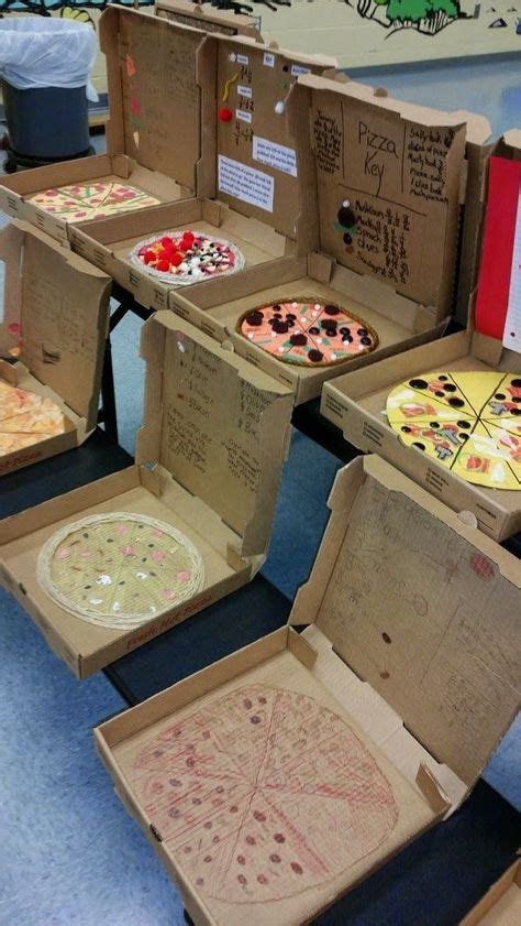 10+ Best Pizza Fraction Project images | pizza fractions, fractions, 4th grade math