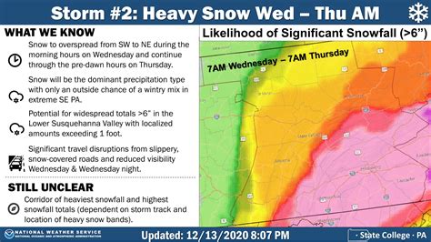 Latest on the Big Storm - Forecasts Hold Steady, Foot-ish of Snow Expected - Coal Region Canary