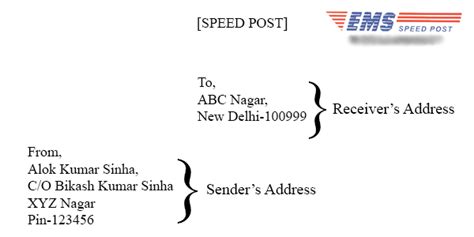 Best way to write an Address on Indian speed post sample envelop | All For Students