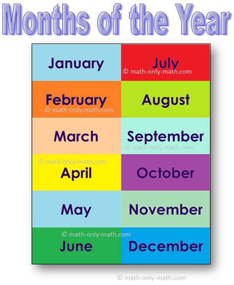 Months Of The Year Chart | canoeracing.org.uk