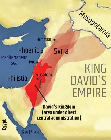 38. Solomon succeeds David as the king of Israel; construction of the ...