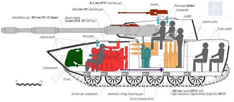 A light tank based on the BMP-23 : r/TankPorn