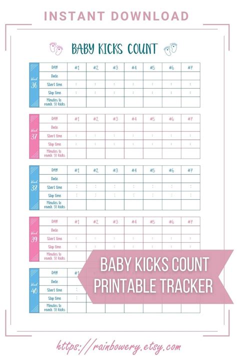 Baby Kick Count Printable Fetal Movement Counting Template - Etsy | Fetal movement, Baby kicking ...