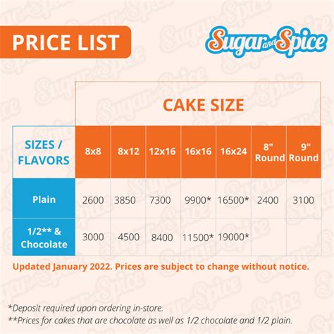 Sugar and Spice cake sizes and prices in Jamaica - Fiwibusiness