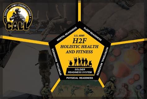 Holistic Health and Fitness - Soldier Readiness System | Article | The ...