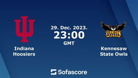 Indiana vs Kennesaw St. scores & predictions | Sofascore