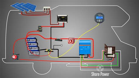 Rv Solar Wiring Diagram For 12v