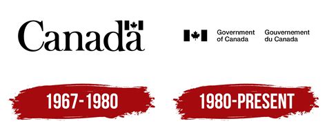 Government of Canada Logo, symbol, meaning, history, PNG, brand