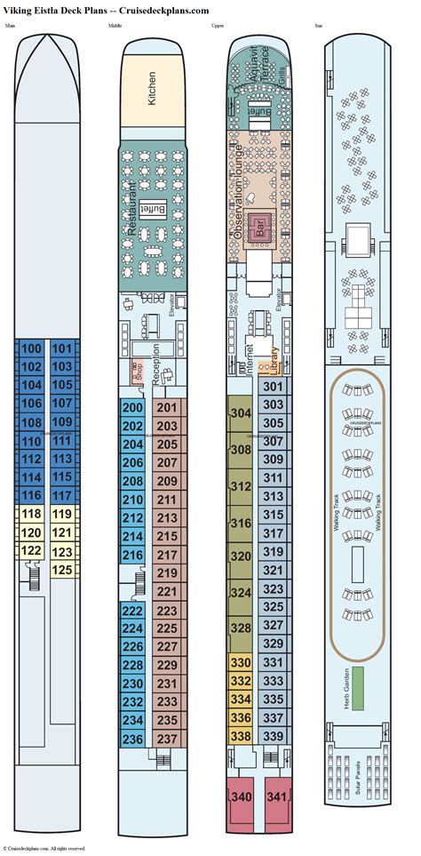 Viking Eistla Middle Deck Plan Tour