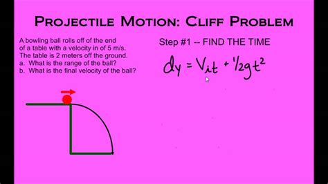 Projectile Motion Problem Examples