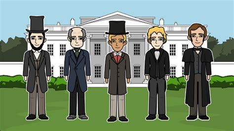 Executive Branch Lesson Plans | American Civics Activities