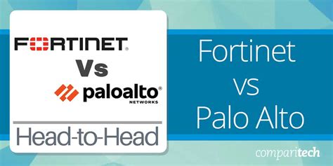 A Detailed Comparison of Fortinet and Palo Alto Networks NGFW - Tech ...