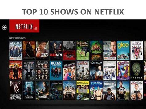 Top 10 Shows On Netflix