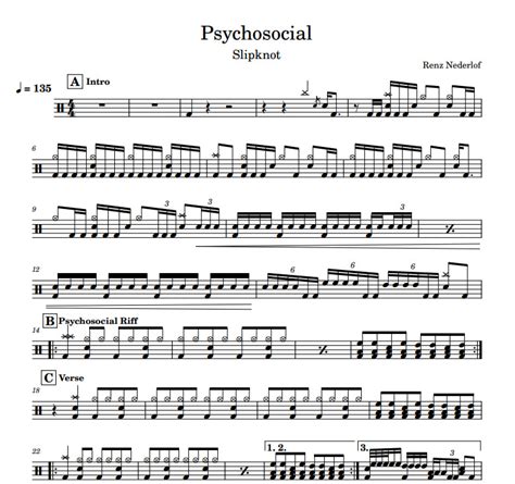 Psychosocial - Slipknot - Drum Sheet Music - Renz Nederlof ...