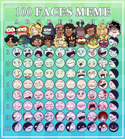 100 faces challenge (face 19) : r/amphibia