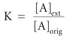 CAPE CHEMISTRY: Partition Coefficient - What's The Numerator?