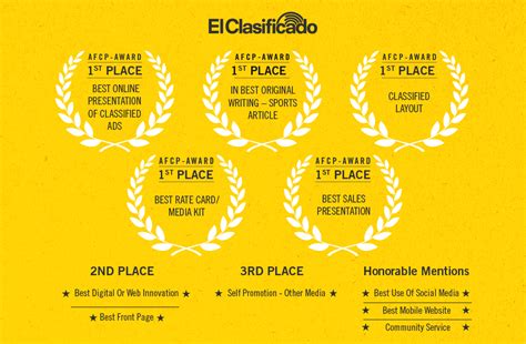 El Clasificado Wins 10 Awards at 2019 Association of Free Community Papers Conference - EC ...