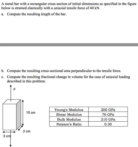 Solved A metal bar with a rectangular cross-section of | Chegg.com