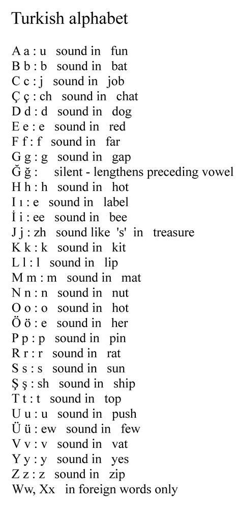 Turkish Alphabet.PNG (2762×5812) | Learn turkish language, Turkish language, Learn turkish