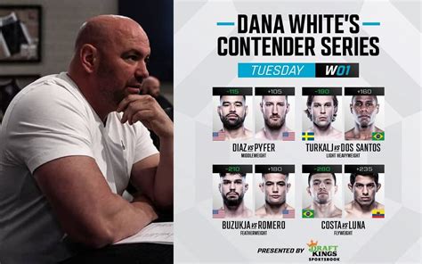 Dana White's Contender Series 2022: How to watch it and when does it start?