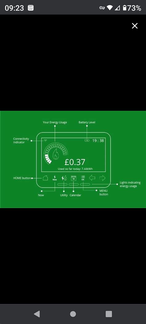 OVO SMETS2 smart meter In Home Displays (IHD) - Guide | The OVO Forum